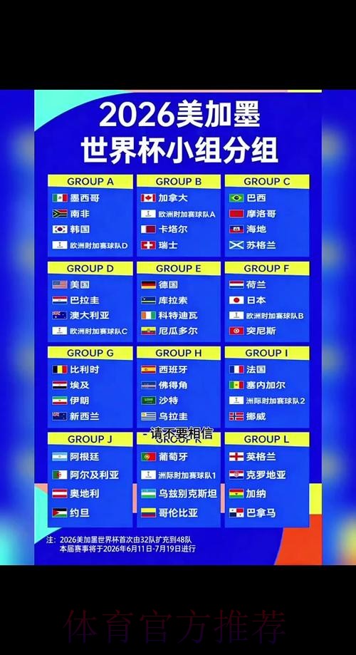 2026世界杯每日赛程完整版实时赛程在哪里看 2026世界杯每日赛程完整版实时赛程在哪里看