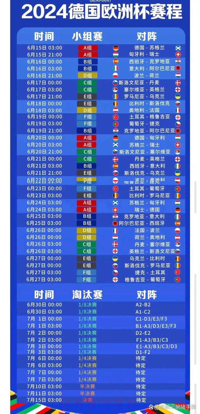 2026世界杯每日赛程完整版实时赛程在哪里看 2026世界杯每日赛程完整版实时赛程在哪里看